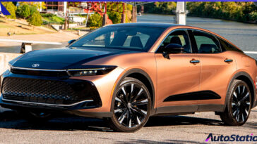 All New Toyota Crown 2023