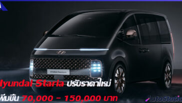 Hyundai Staria ปรับราคา