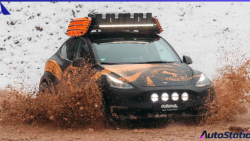 Delta4x4 Tesla Model Y