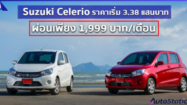 Suzuki Celerio Promotion