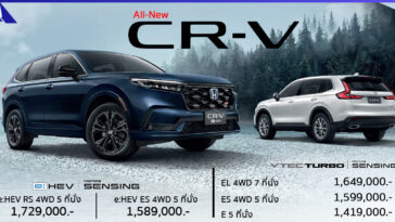 All-New Honda CR-V