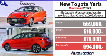 New Toyota Yaris 2023