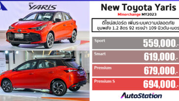 New Toyota Yaris 2023
