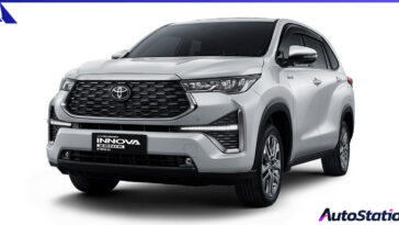 All-New Toyota Innova