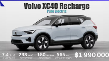 Volvo XC40 2023