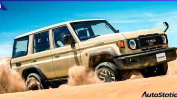 Toyota Land Cruiser70-Series