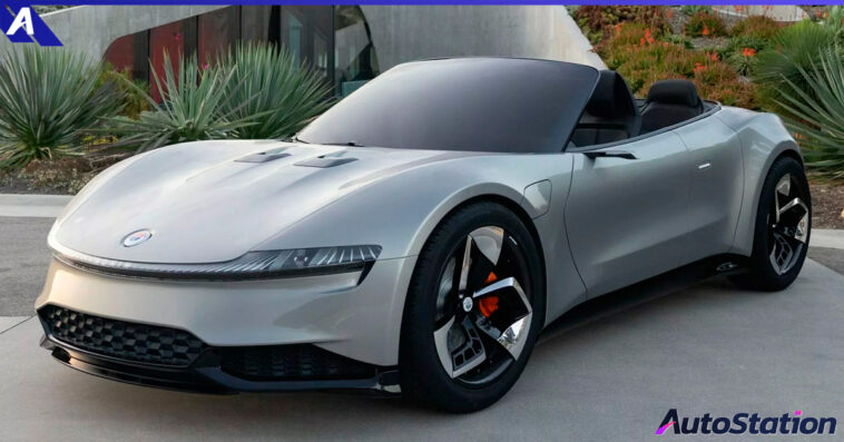 Fisker Ronin