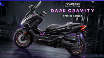 Honda Forza350 HYPERPRO Special Edition