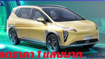 AION Y PLUS ELITE ปรับลดราคา