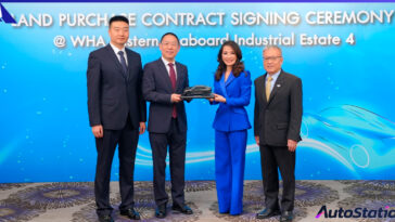 WHA and CHANGAN Land Purchase Contract Signing Ceremony