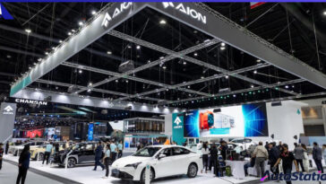 GAC AION Motor Expo 2023