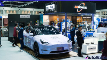 Solar Gard Corporation Motor Expo 2023