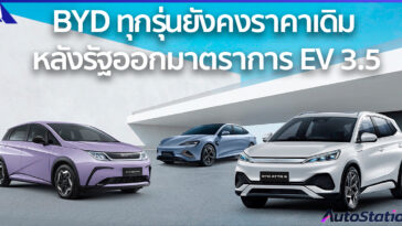 BYD ยังคงราคาเดิม