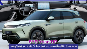 BYD Yuan UP