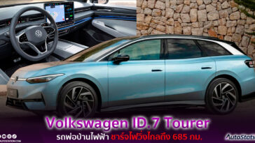 Volkswagen ID.7 Tourer 2024