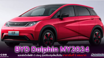 BYD Dolphin MY2024