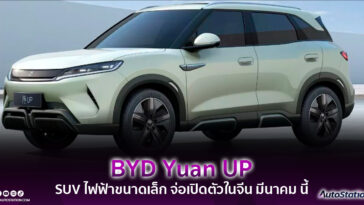 BYD Yuan UP