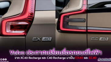 Volvo EX40 และ Volvo EC40