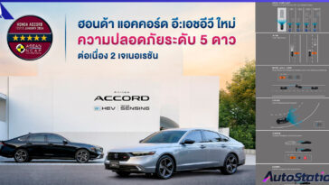 Honda Accord E:HEV ASEAN NCAP
