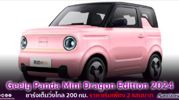 Geely Panda Mini Dragon Edition 2024