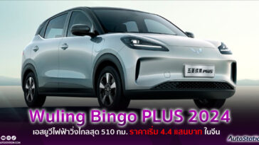 Wuling Bingo PLUS 2024