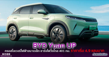 BYD Yuan UP 2024