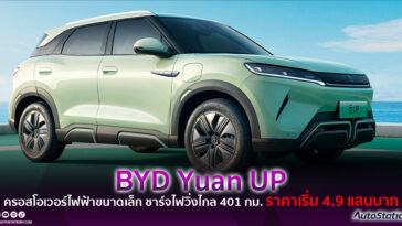 BYD Yuan UP 2024