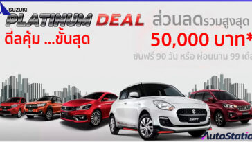 SUZUKI ERTIGA SMART HYBRID