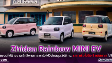 Zhidou Rainbow MINI EV