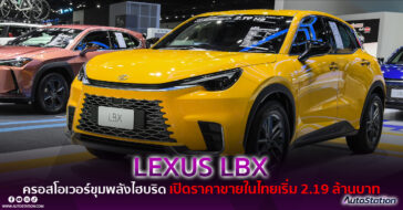 The All-New Lexus LBX