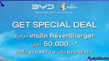 BYD Euro Privilege
