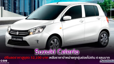 Suzuki Celerio