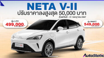 NETA V-II ปรับลดราคาพิเศษ