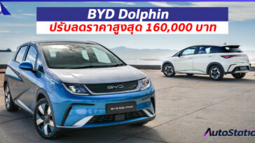 BYD Dolphin 2024