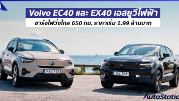 Volvo EC40 และ EX40
