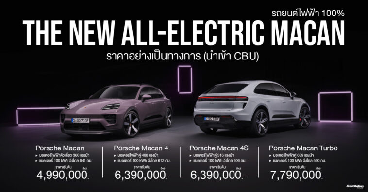 The New All-Electric Macan