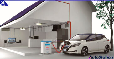 Nissan V2G World Sustainability Day