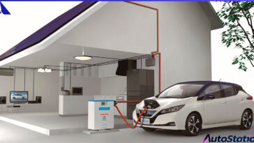 Nissan V2G World Sustainability Day