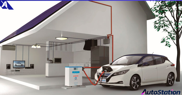 Nissan V2G World Sustainability Day