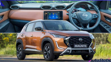 Nissan Magnite 2024