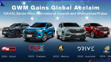 GWM Gains Global Acclaim