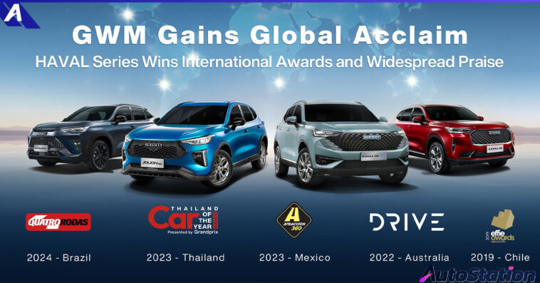 GWM Gains Global Acclaim