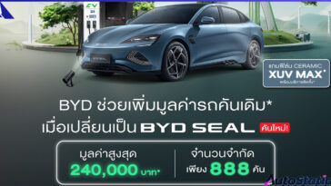 Campaign Trade in BYD SEAL