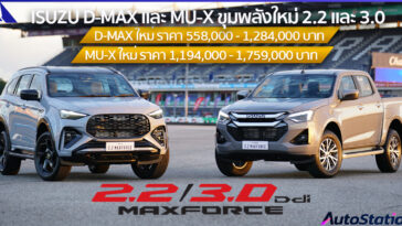 Isuzu D-MAX และ MU-X ขุมพลังใหม่ 2.2 และ 3.0 Ddi MAXFORCE