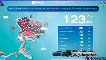 REVER BYD 123 Showrooms across Thailand
