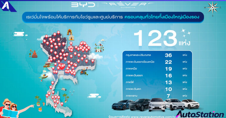 REVER BYD 123 Showrooms across Thailand