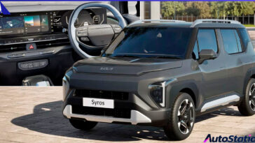 KIA Syros 2025