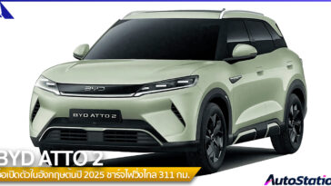 BYD ATTO 2
