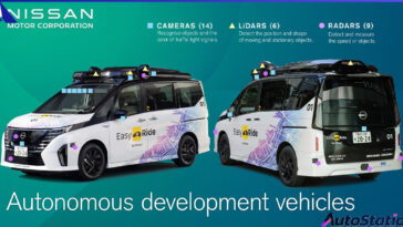 Nissan Autonomous Drive