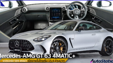 Mercedes-AMG GT 63 4MATIC+